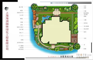 東方夏威別墅景觀設計 258943 海洲園林綠化
